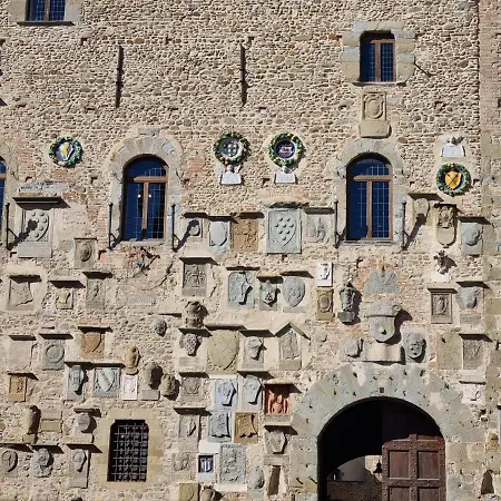 Bed & Breakfast Walkandrace Sant'Agata (Florence)